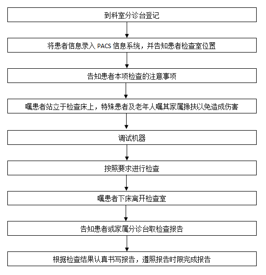 企业微信截图_16635528997846.png