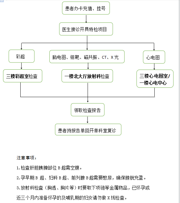 企业微信截图_16655451391337.png