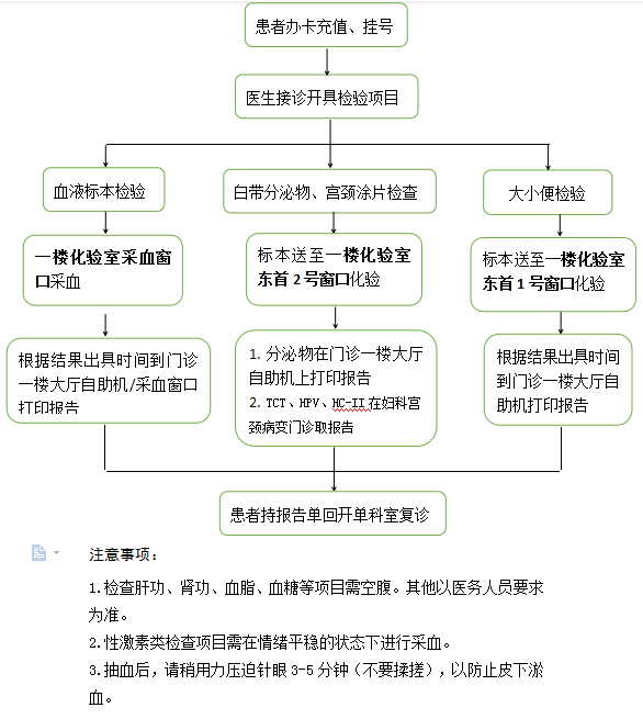 企业微信截图_16655452051759.png