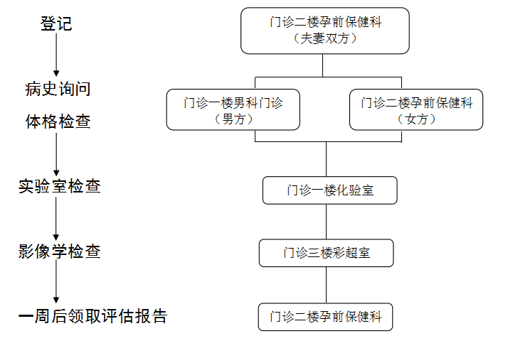 企业微信截图_16661716526192.png